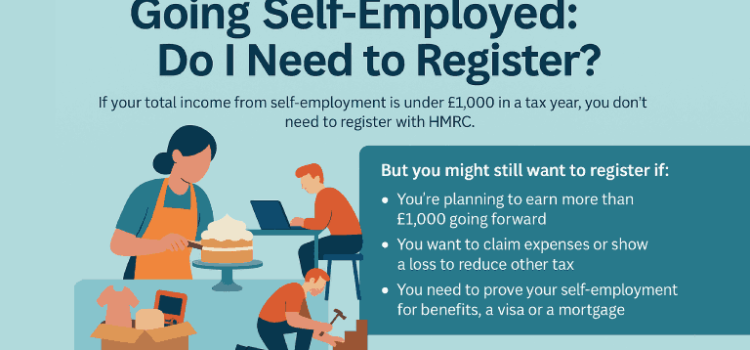 Dunoon Accountant: How to Register for Self-Employment – and What Happens Next